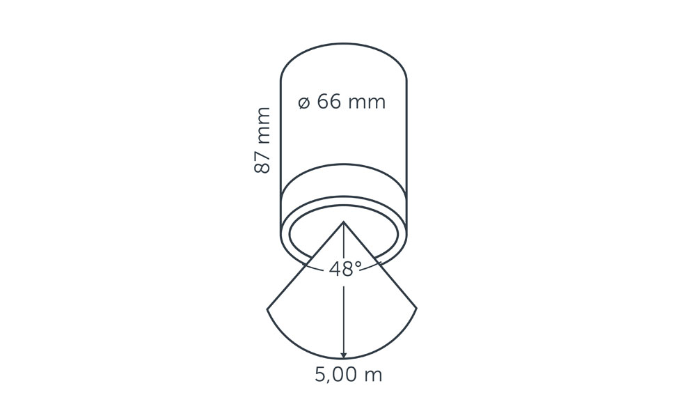 Mini Scope Ceiling