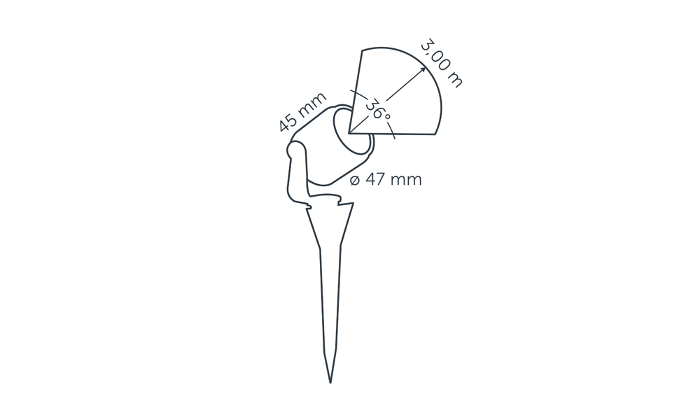 Mini Scope